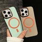 🎁Black Friday Sale – Zeitlich begrenzt 33%RABATT🎁Magnetische Handyhülle in Macaron-Farbe für die iPhone-Serie